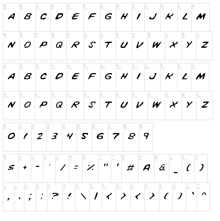 Vigilante Notes font map