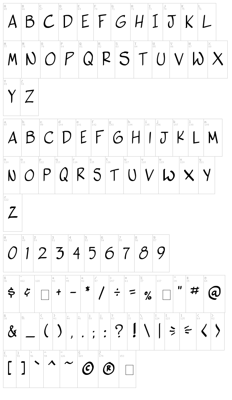 Vigilante Sidekick font map