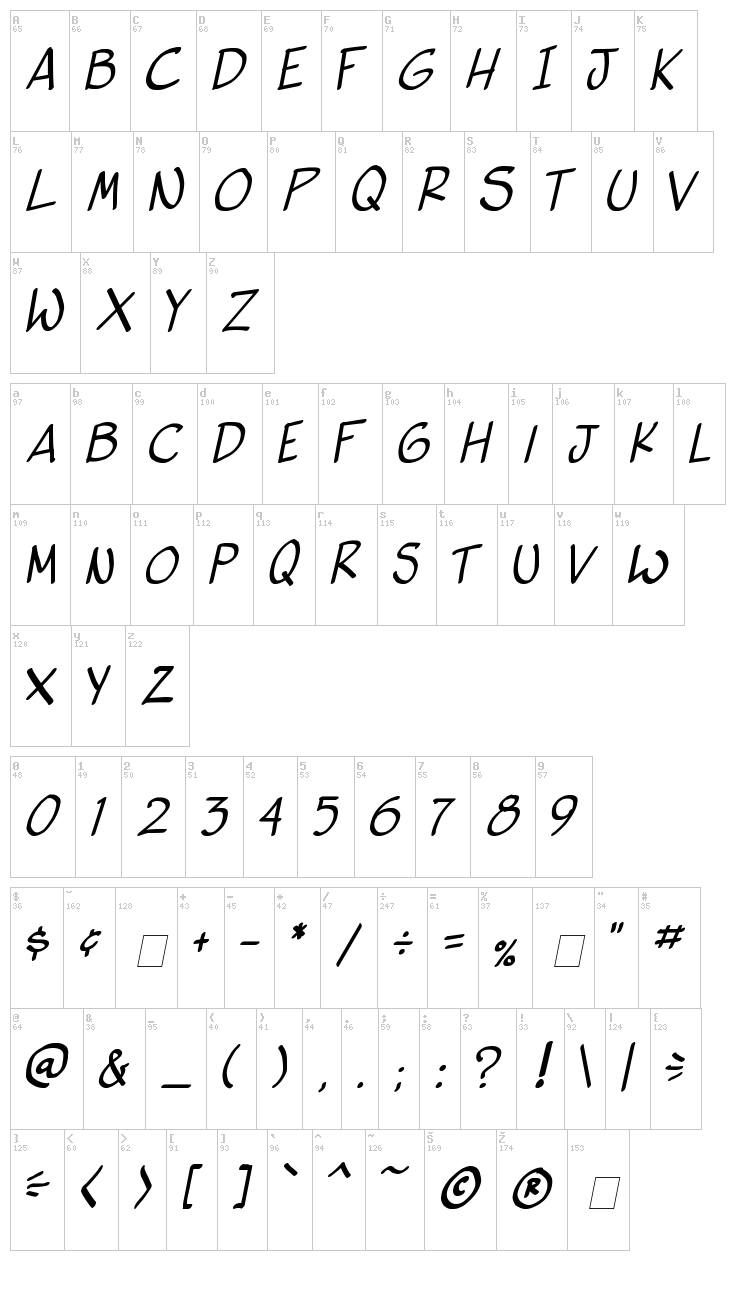 Vigilante Sidekick font map