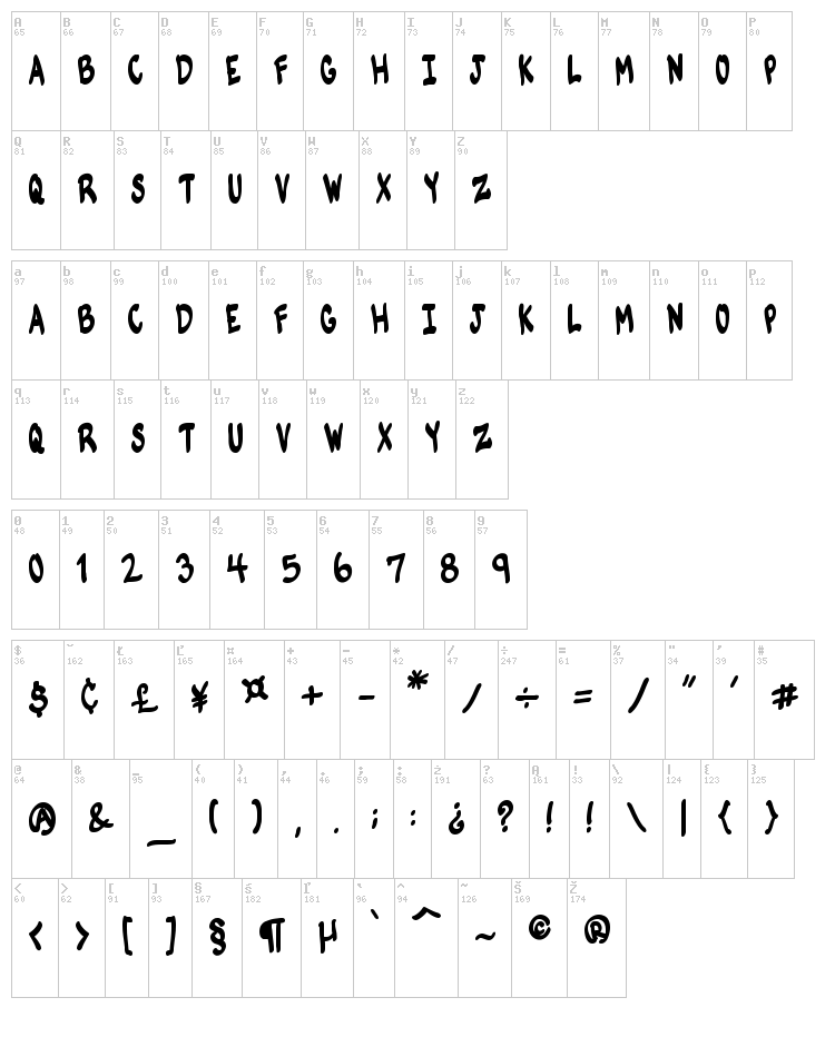 VTC Komik Skans font map