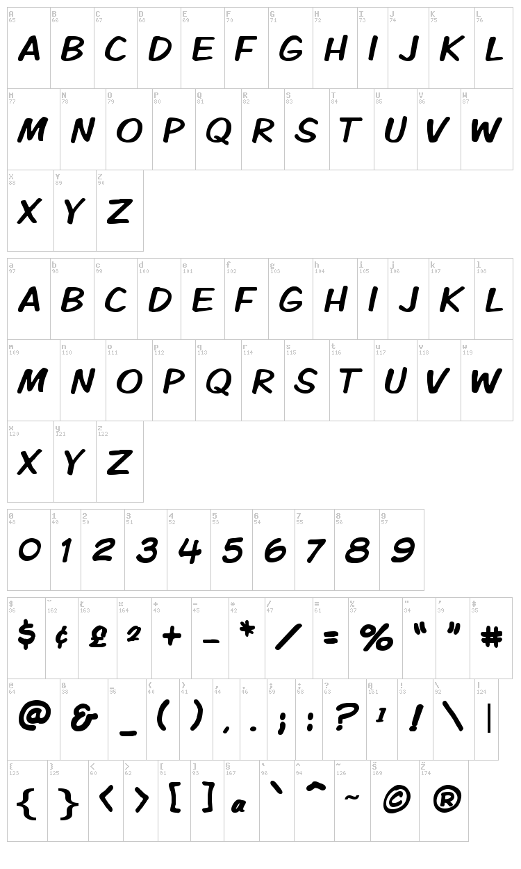 VTC Komixation font map