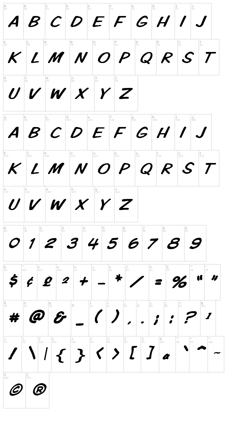 VTC Komixation font map
