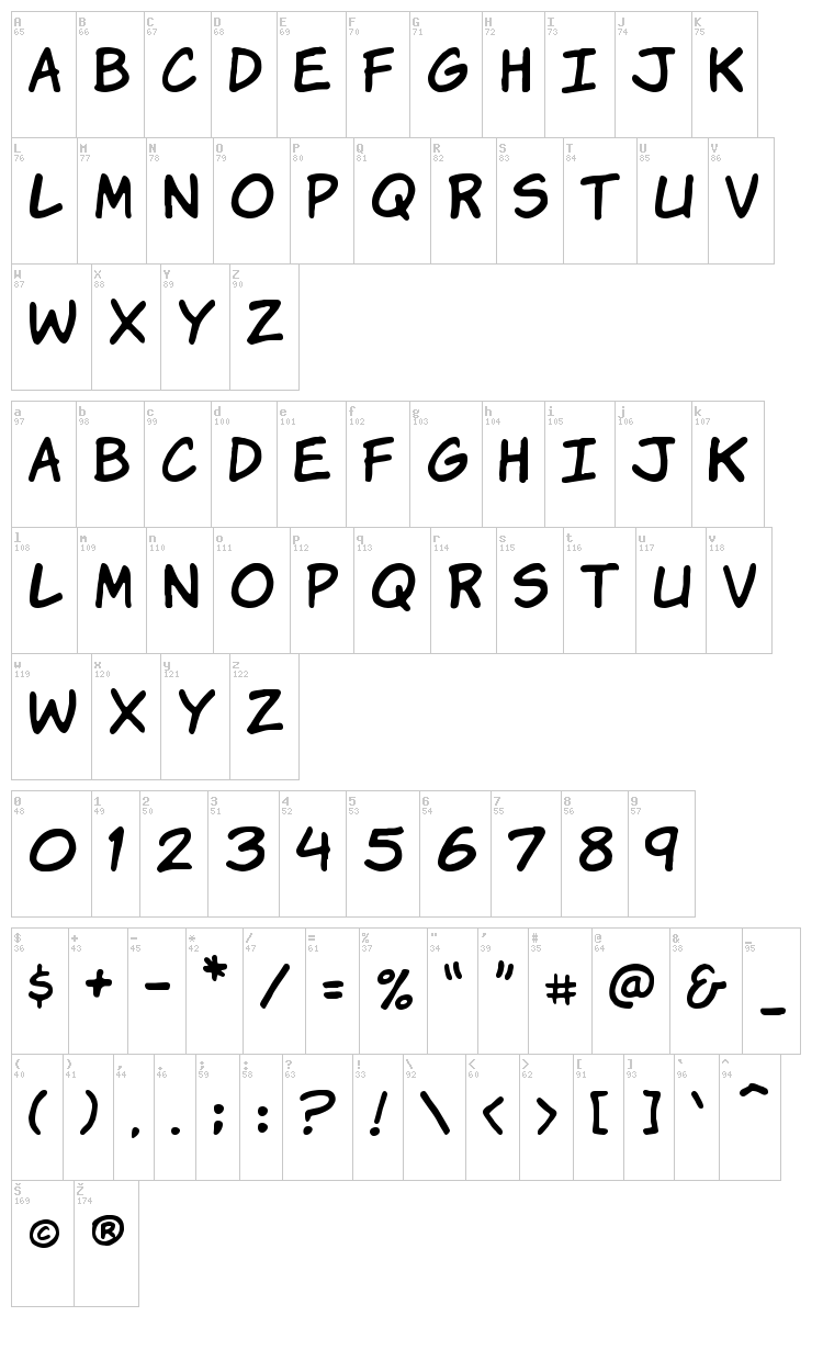 VTC Komixation font map