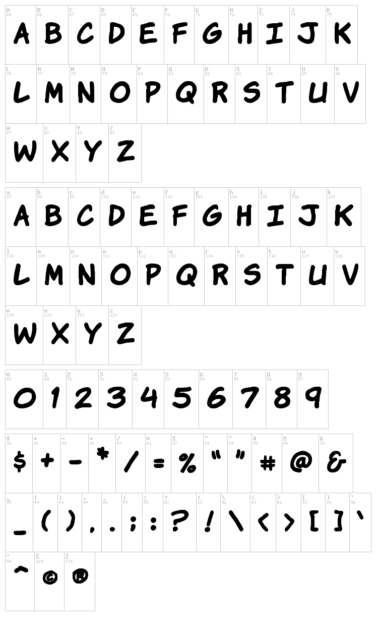 VTC Komixation font map