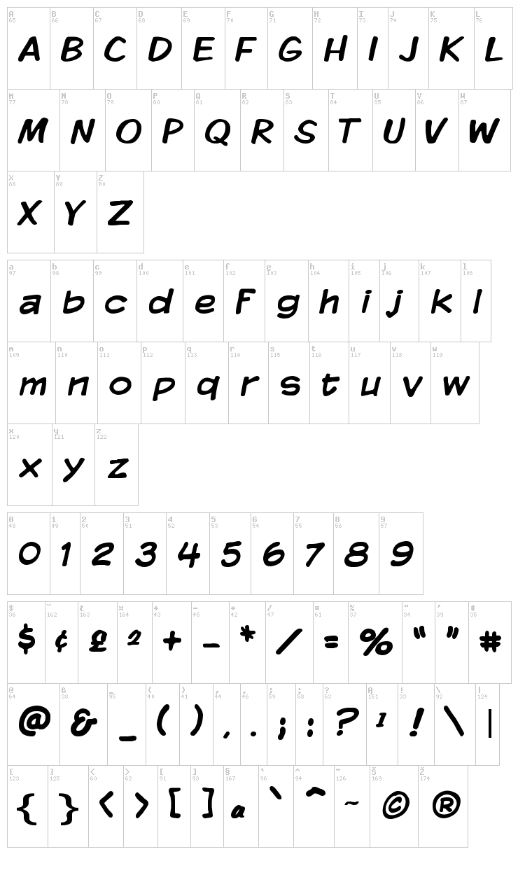 VTC Komixation font map
