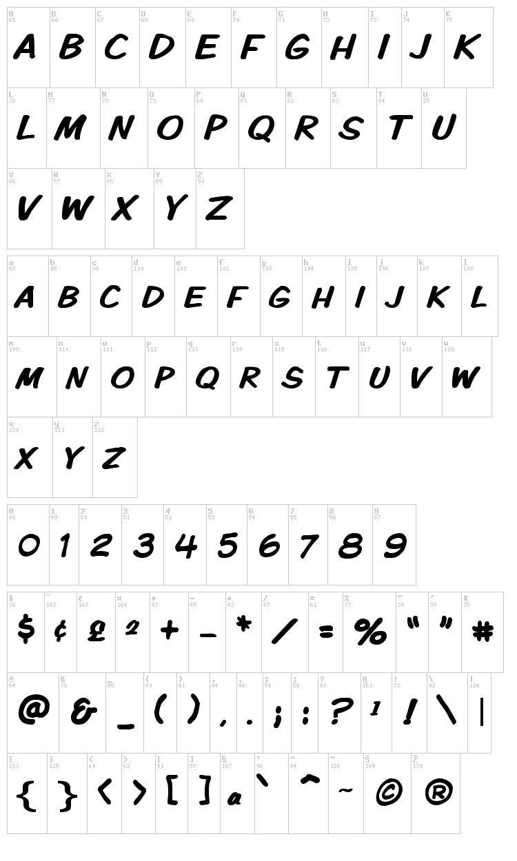 VTC Komixation font map