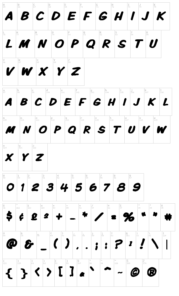 VTC Komixation font map