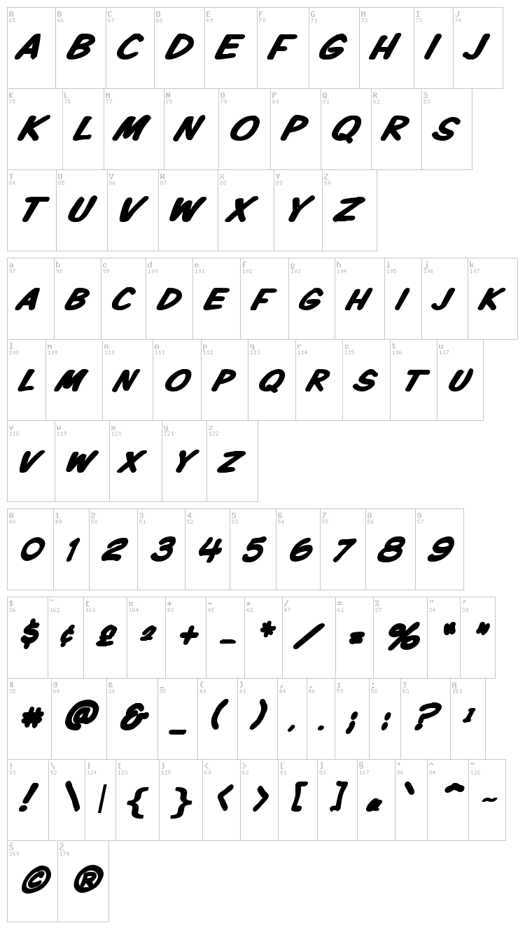 VTC Komixation font map