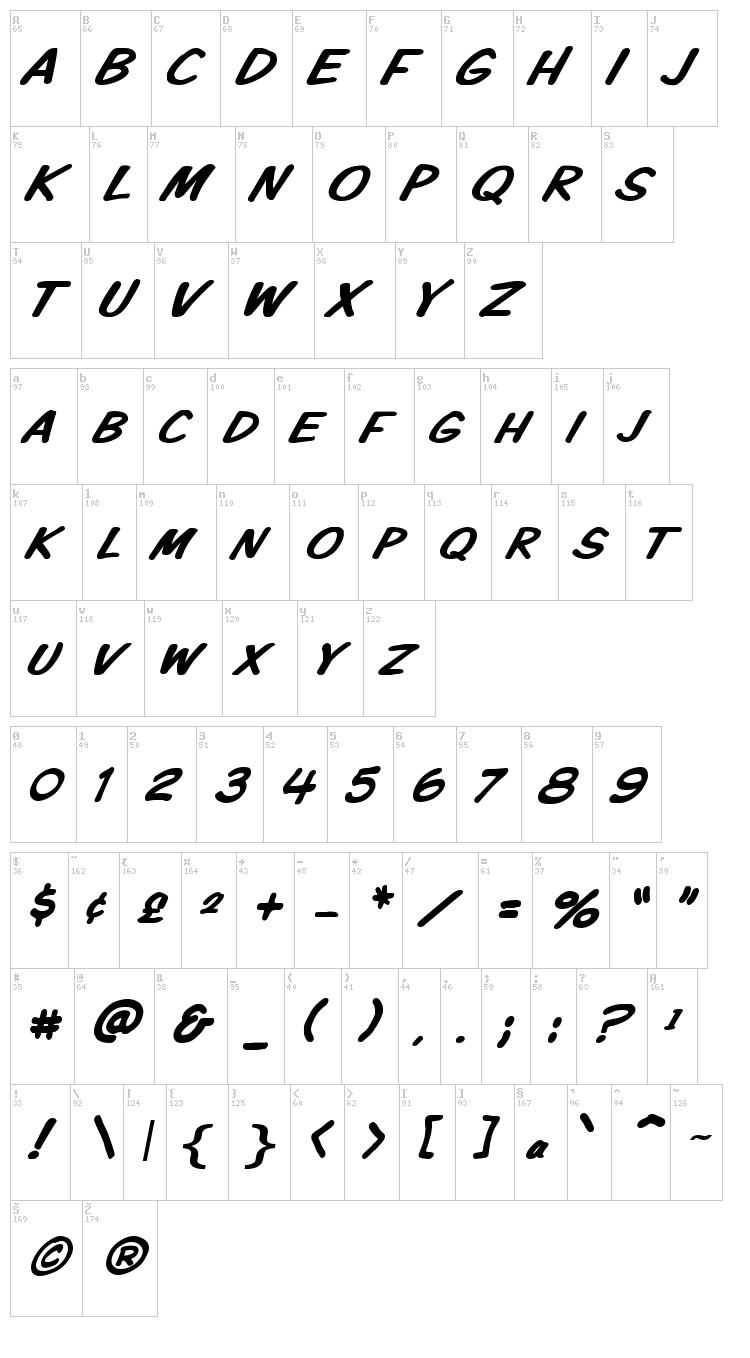 VTC Komixation font map