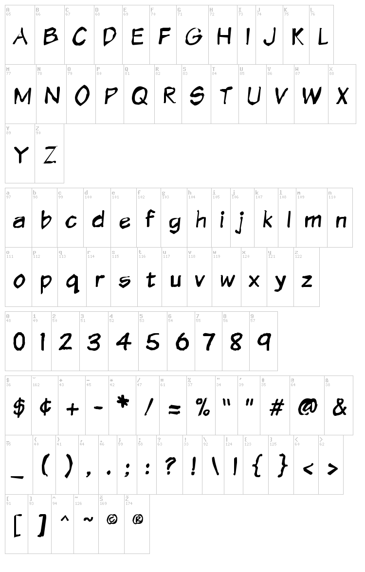 VTC Sunday Komix font map