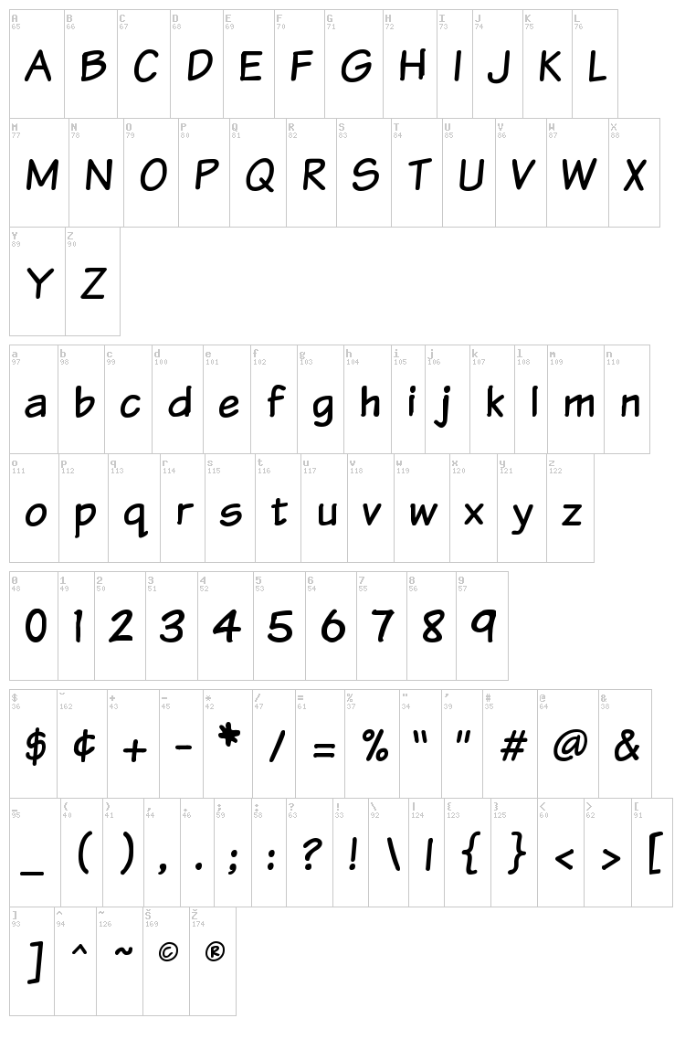 VTC Sunday Komix font map