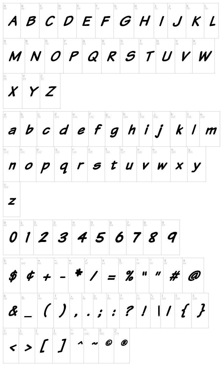 VTC Sunday Komix font map