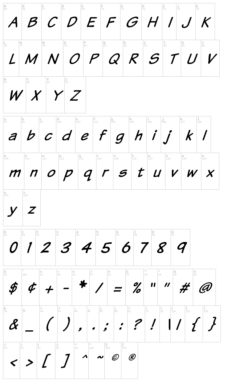 VTC Sunday Komix font map