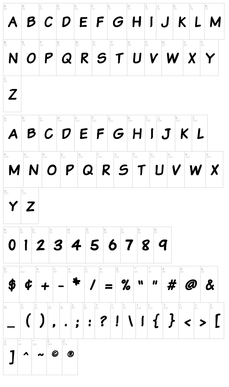 VTC Sunday Komix font map
