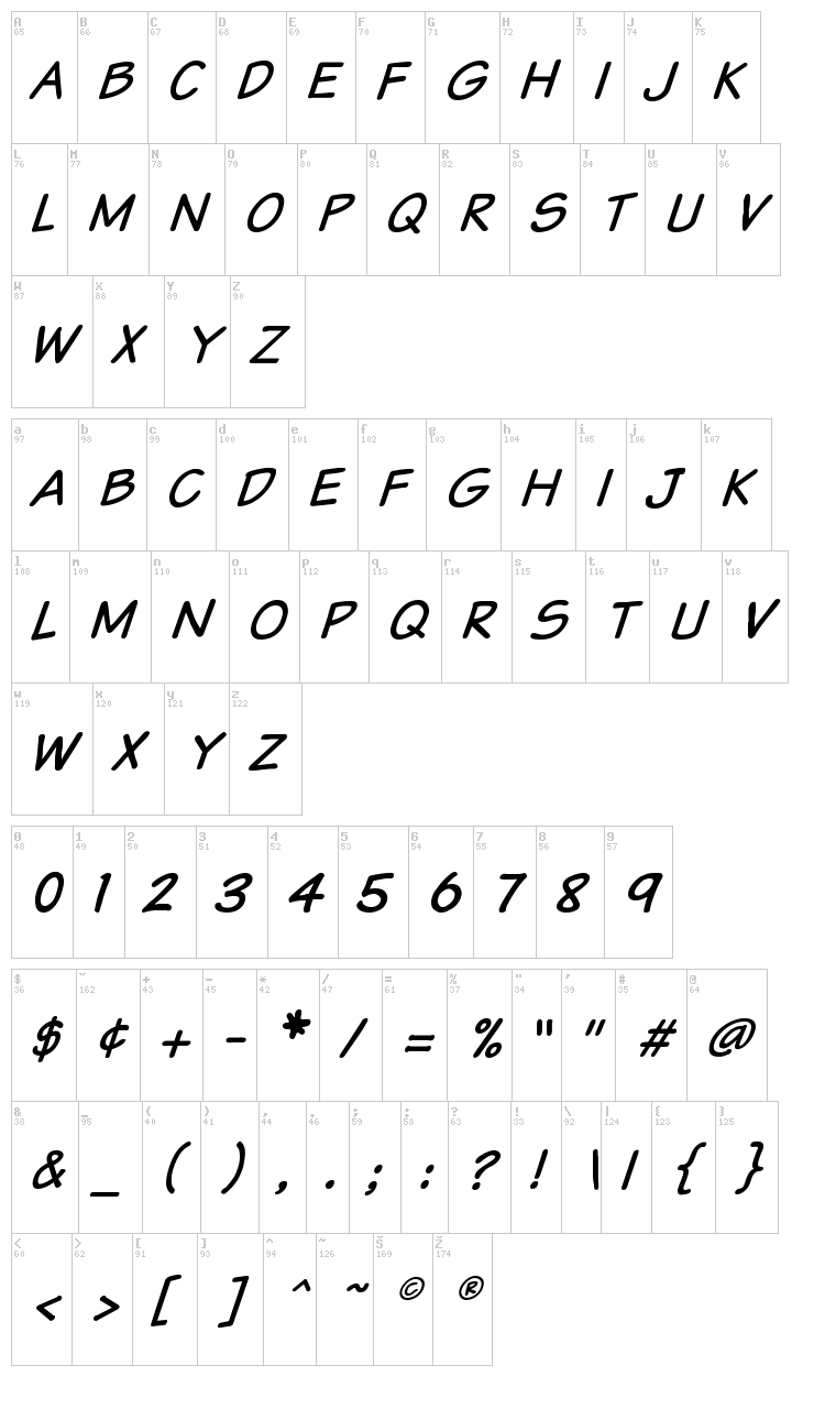 VTC Sunday Komix font map