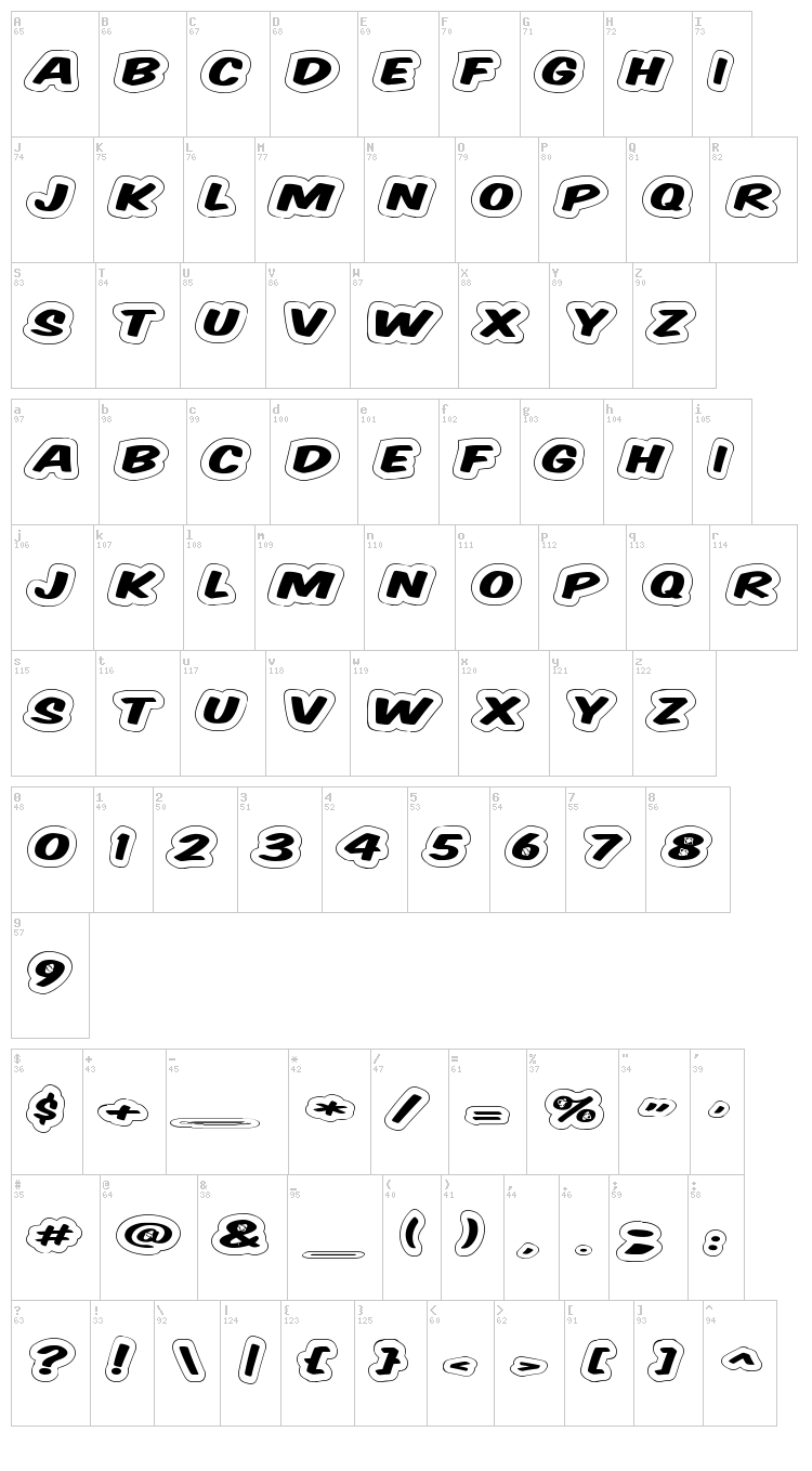 VTC Supermarket Sale font map