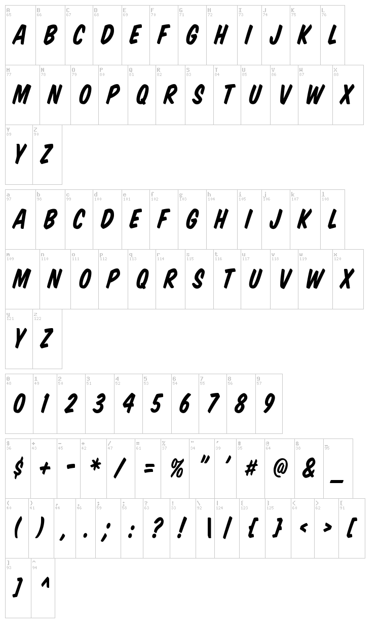 VTC Supermarket Sale font map