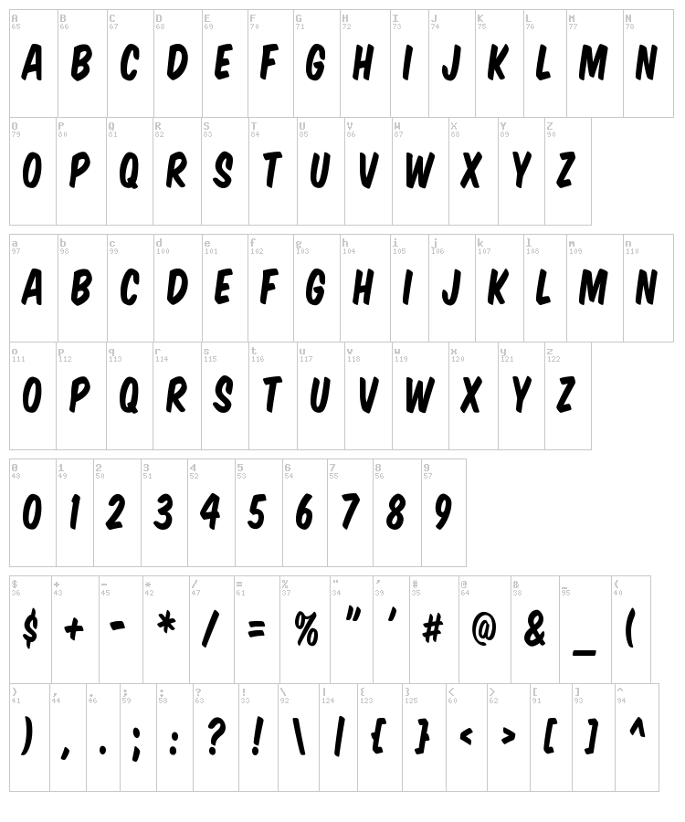 VTC Supermarket Sale font map