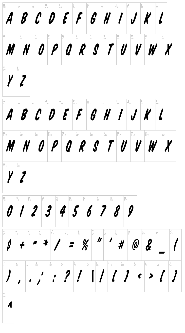 VTC Supermarket Sale font map