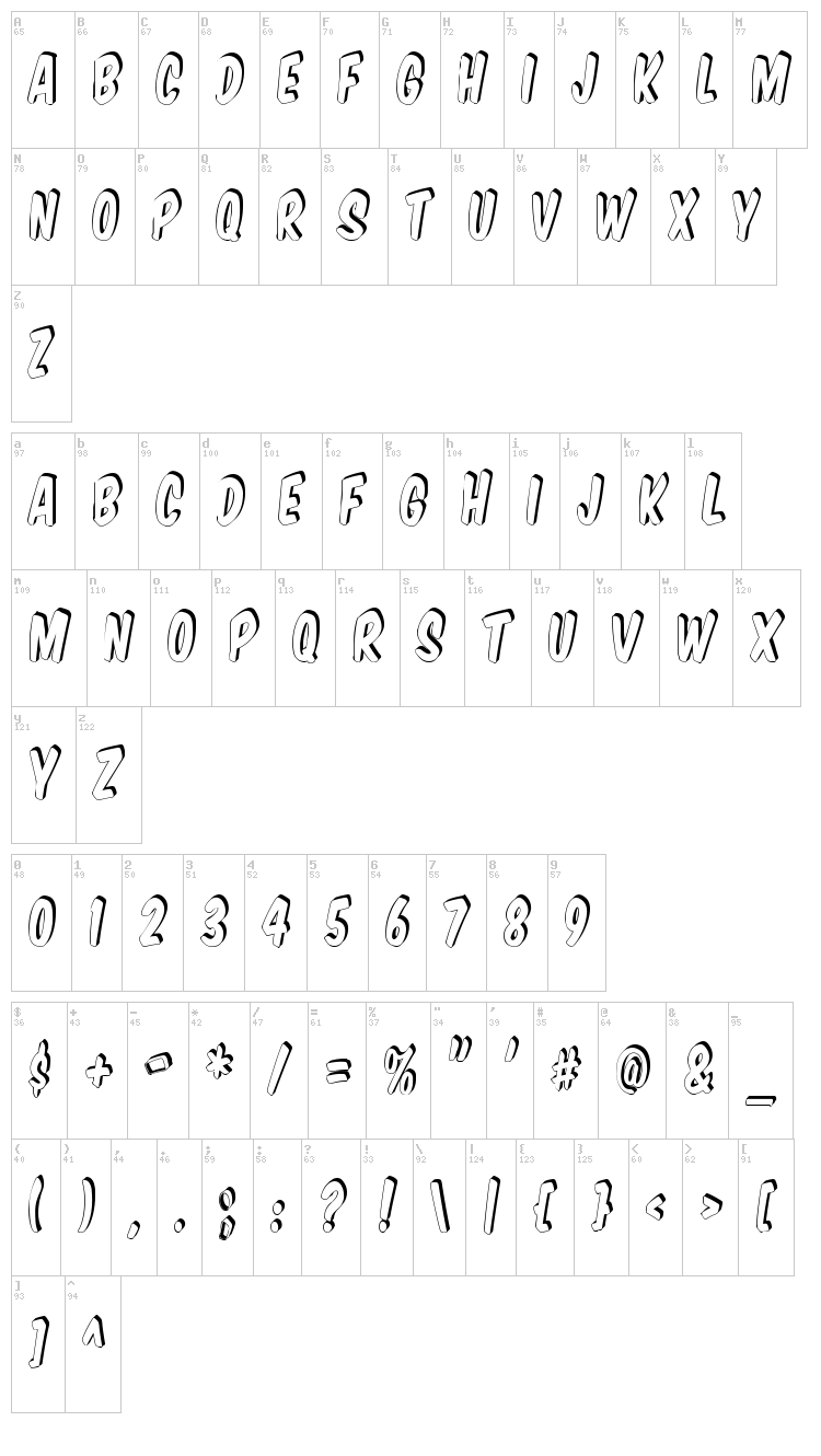 VTC Supermarket Sale font map