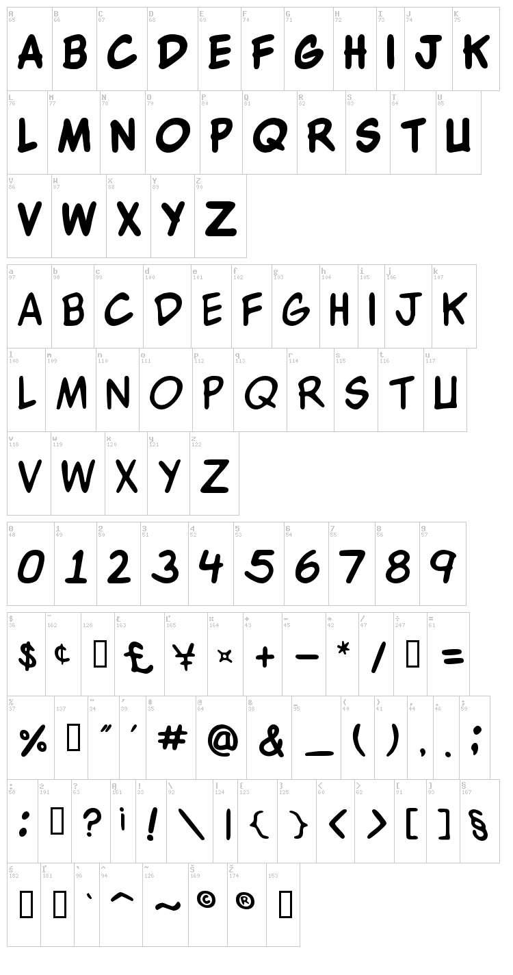 WBX Komik font map