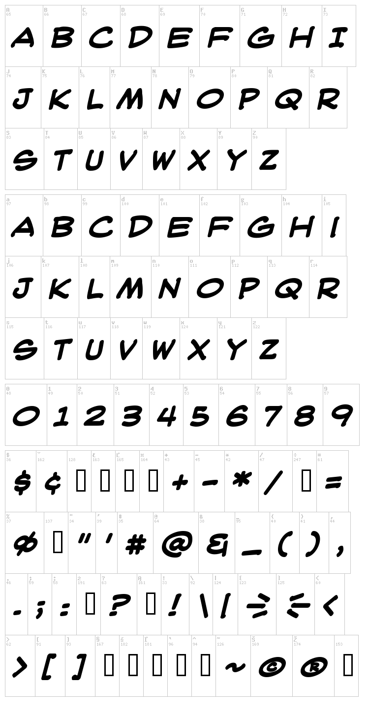 WebLetterer BB font map