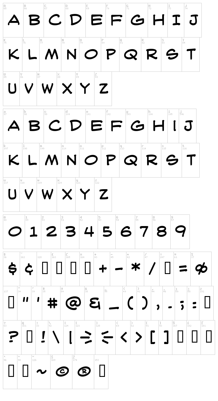 WebLetterer BB font map