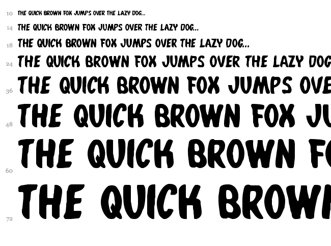 Whatafont font waterfall