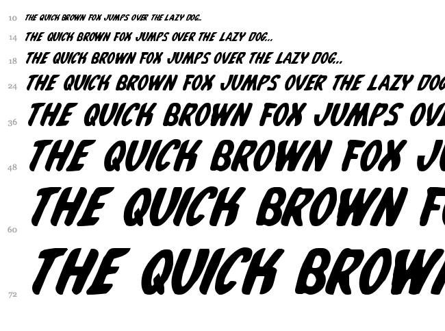 Whatafont font waterfall