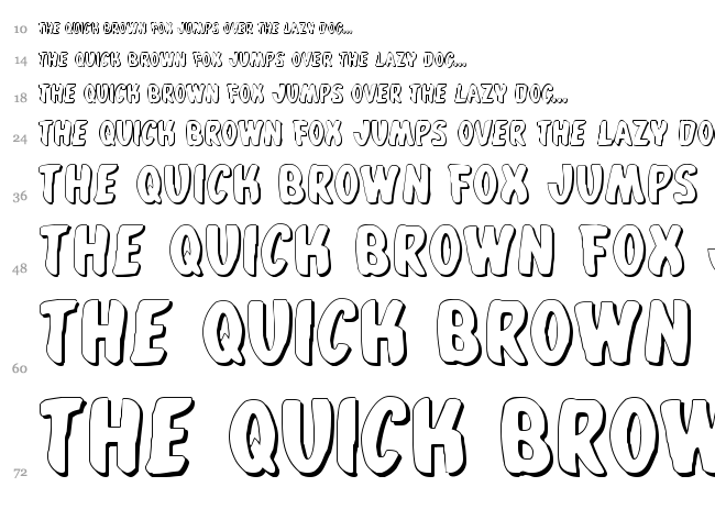 Whatafont font waterfall