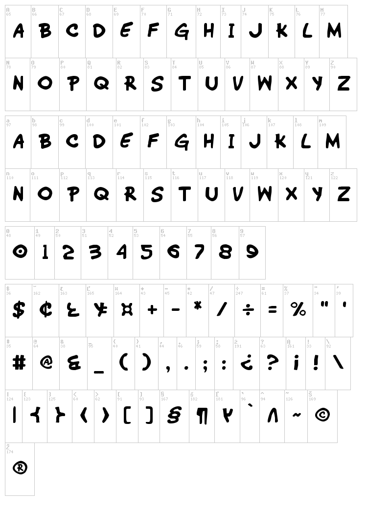 Wimp-Out font map
