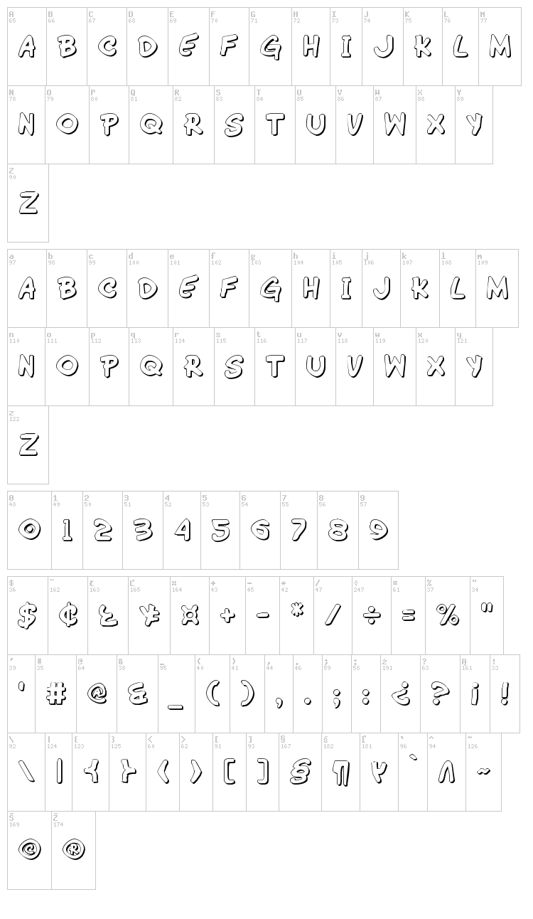 Wimp-Out font map