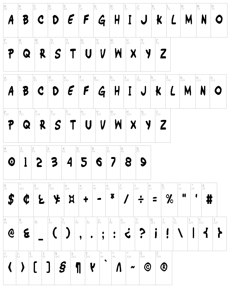 Wimp-Out font map