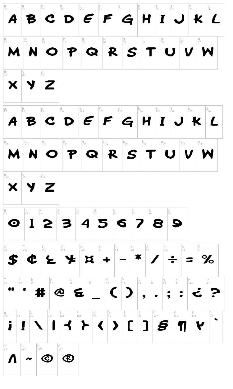 Wimp-Out font map