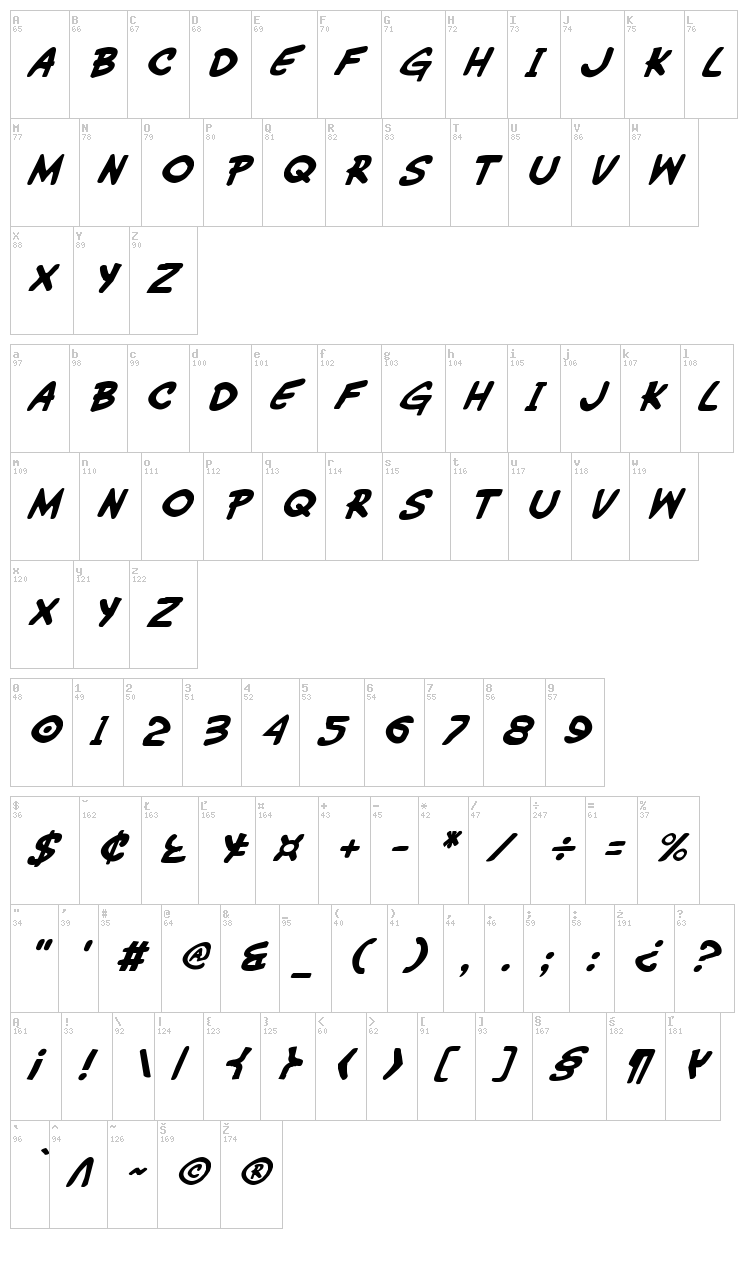 Wimp-Out font map