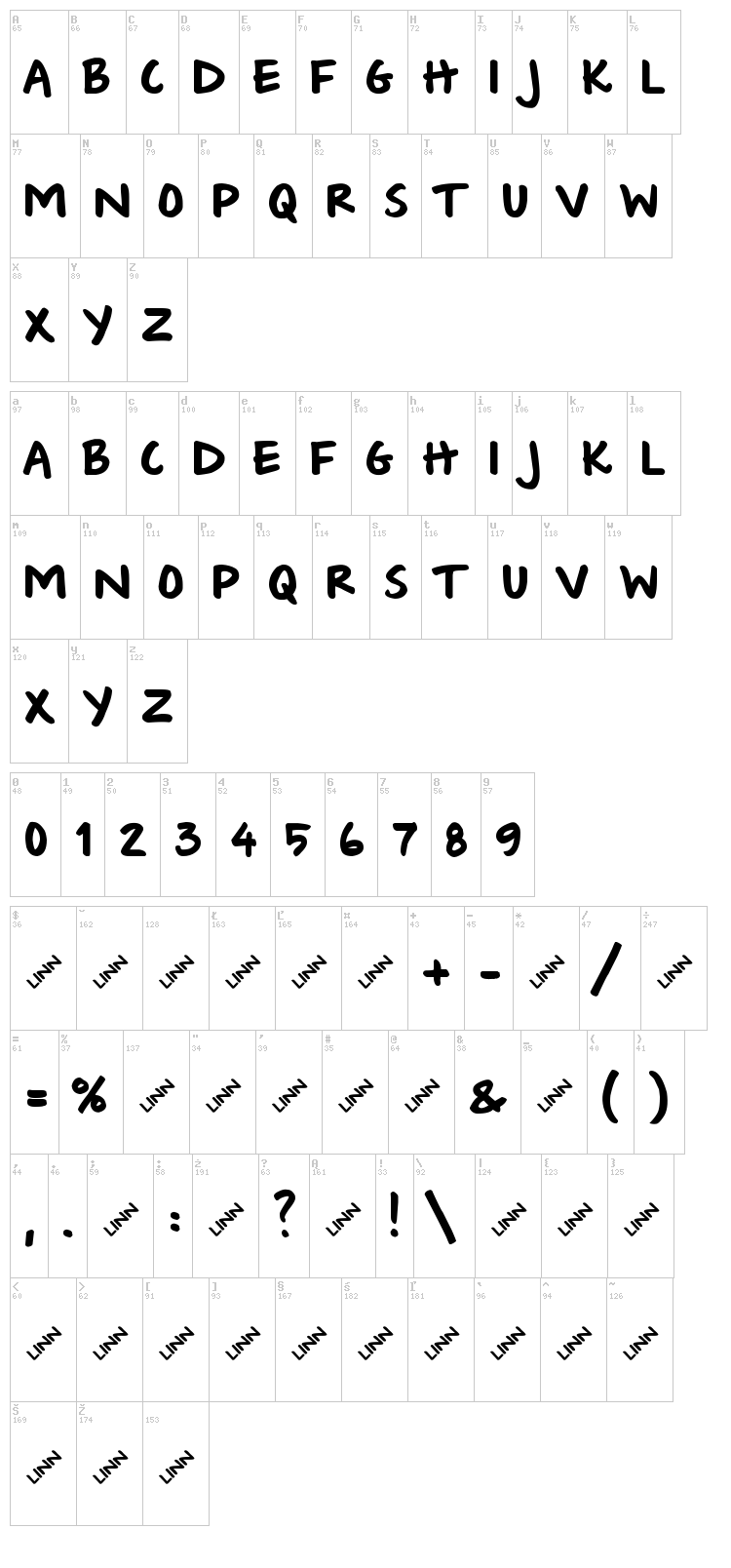 Wishlist 2009 font map
