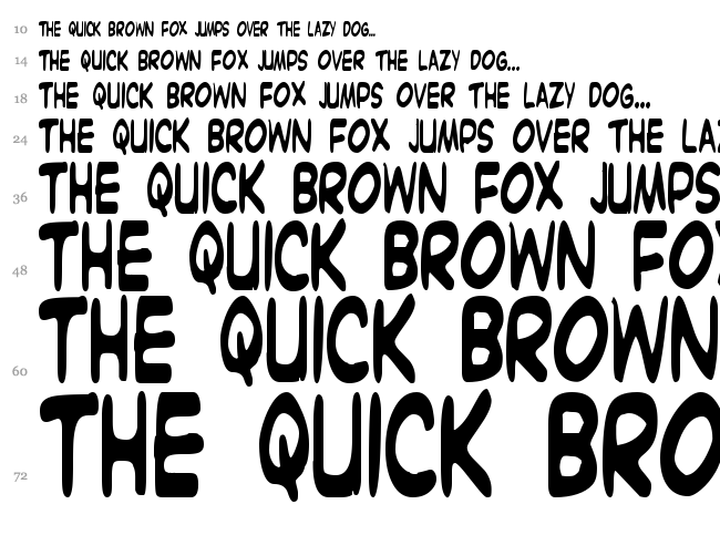 Witzworx font waterfall