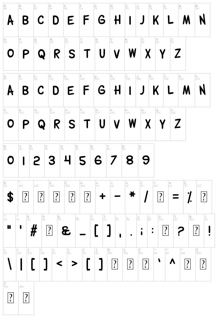 Wolfganger font map