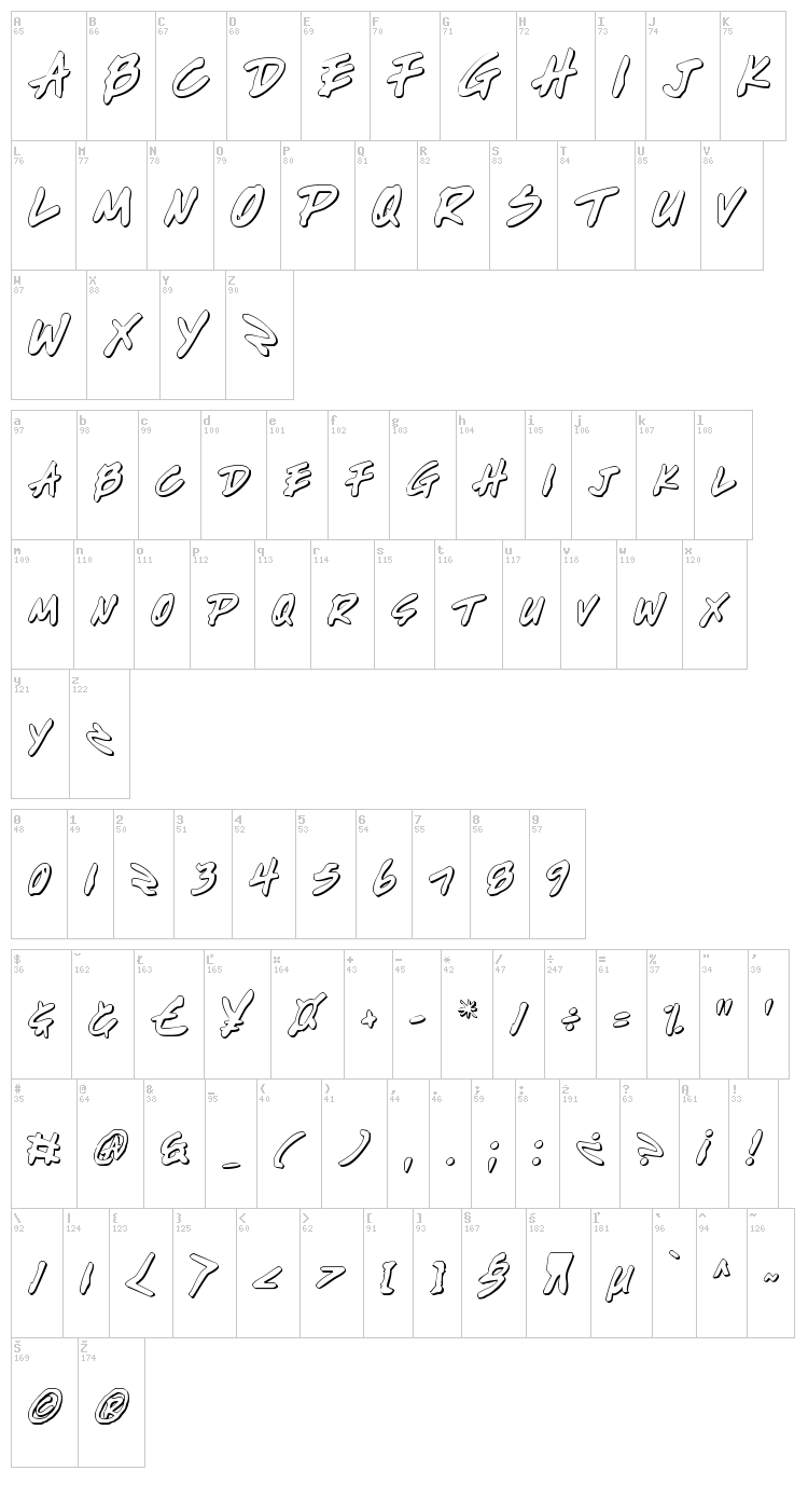 Write Off font map