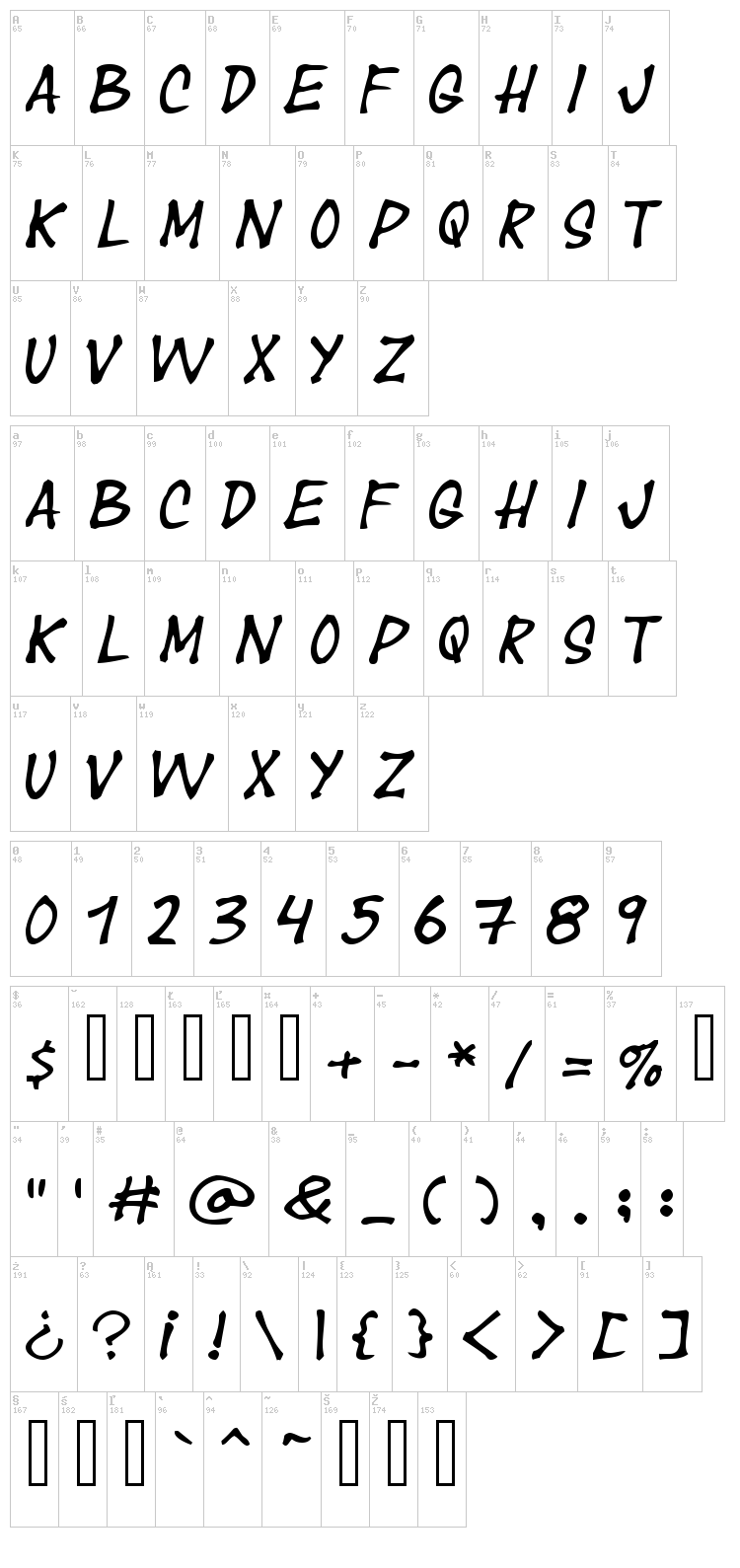 Year supply of fairy cakes font map