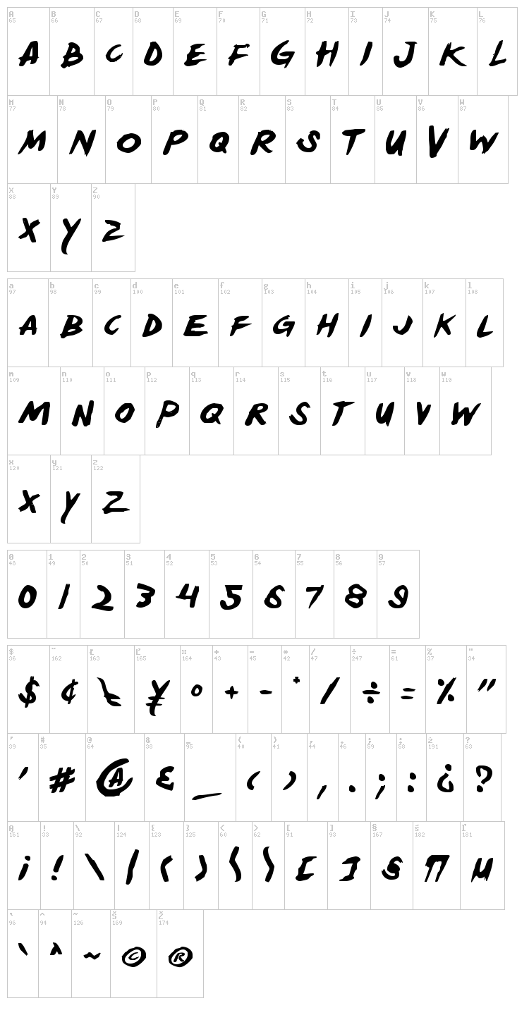 Yellow Jacket font map