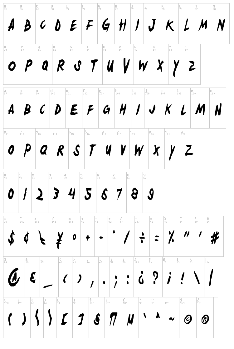 Yellow Jacket font map