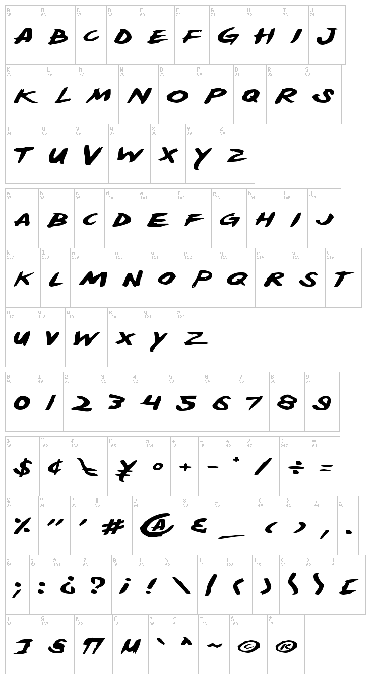 Yellow Jacket font map