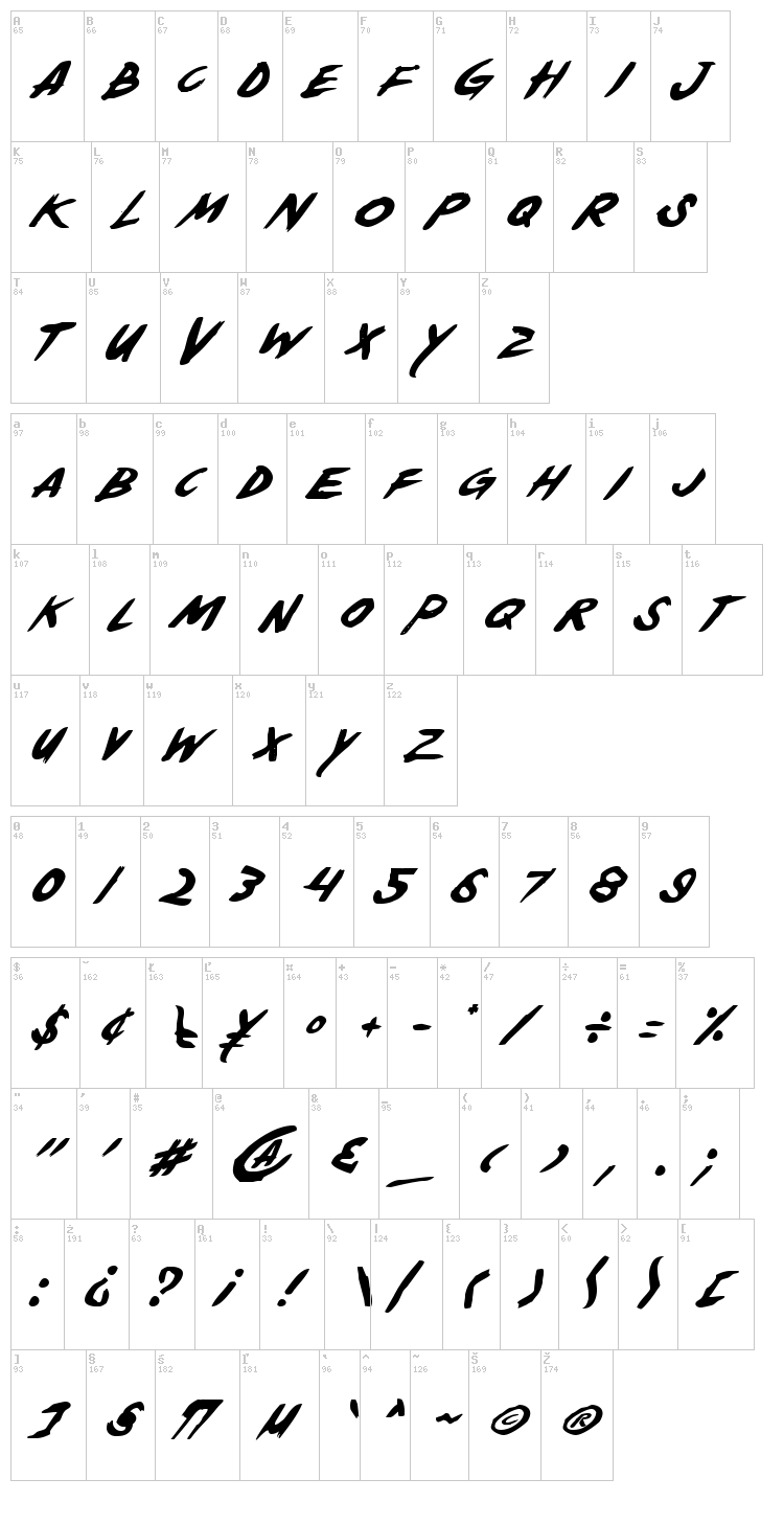Yellow Jacket font map