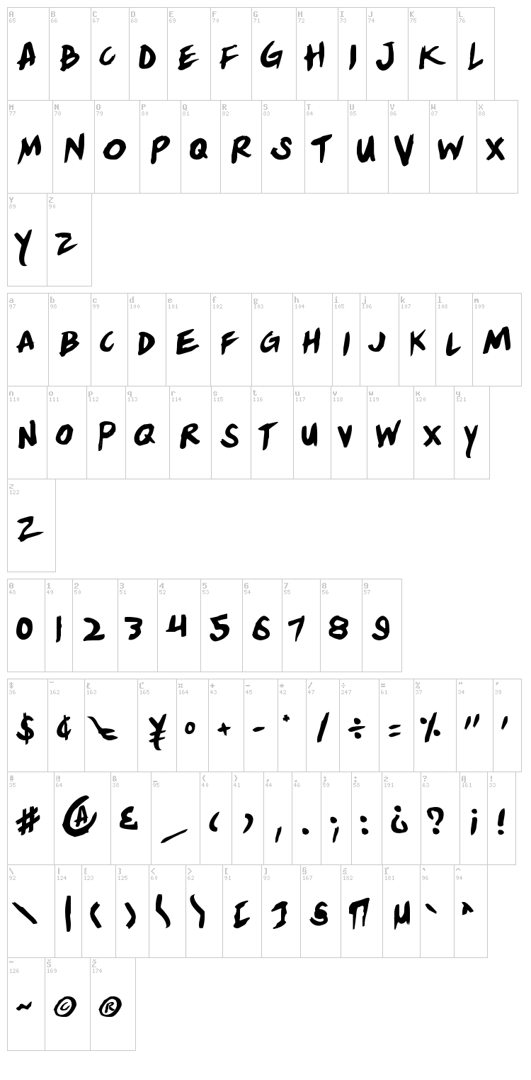 Yellow Jacket font map