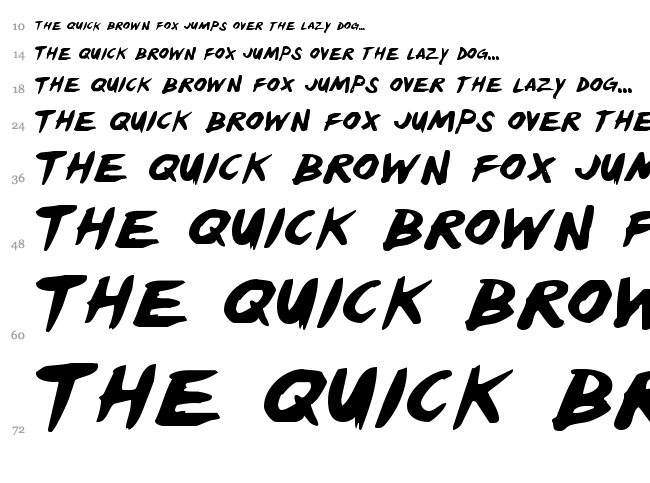 Yellow Jacket font waterfall