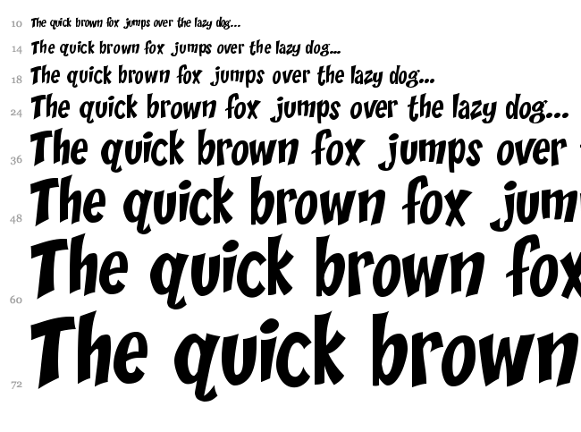 Yikes font waterfall