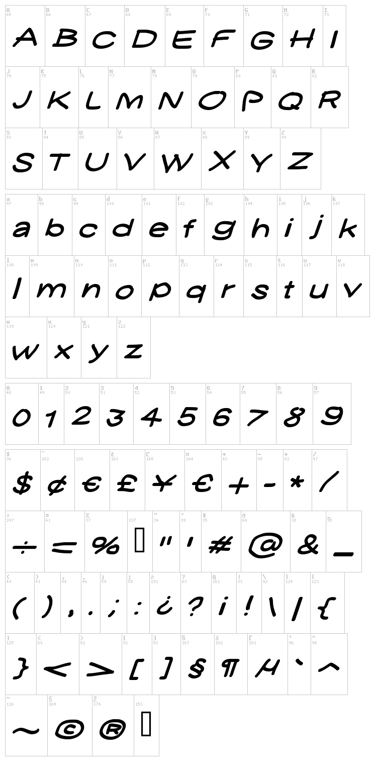 Yukathin N.Conte Smile font map