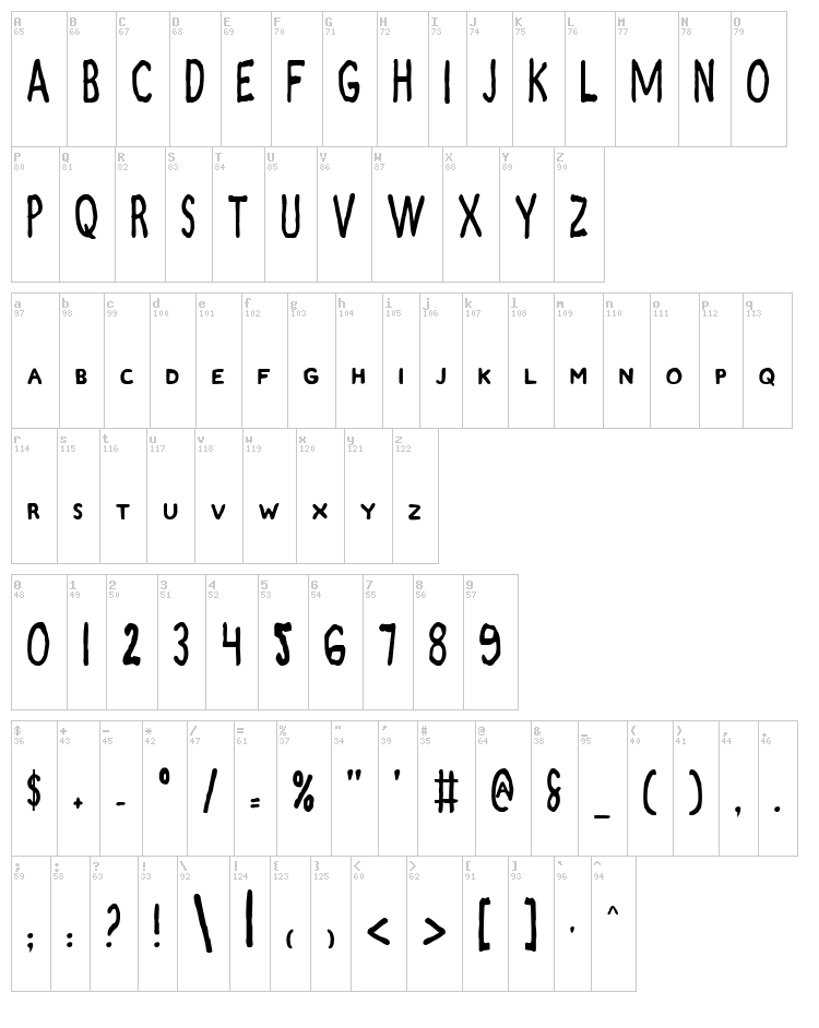 Zamboni Joe font map