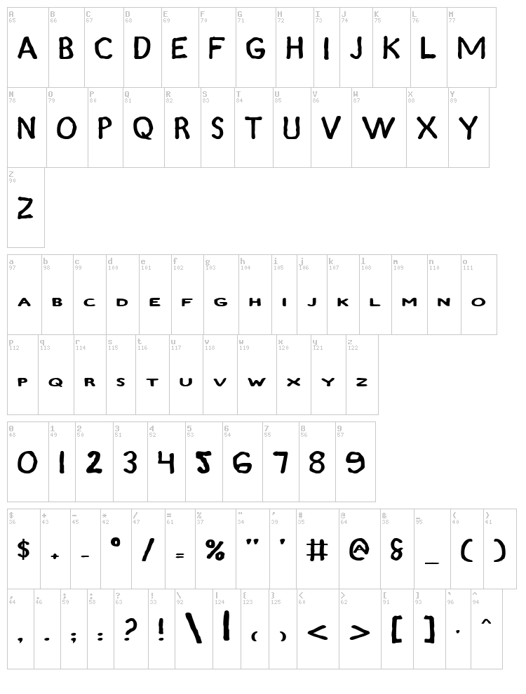 Zamboni Joe font map
